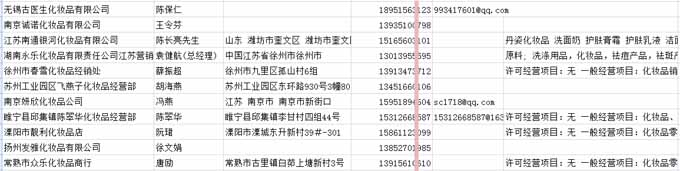 化妆品公司电话名单.jpg
