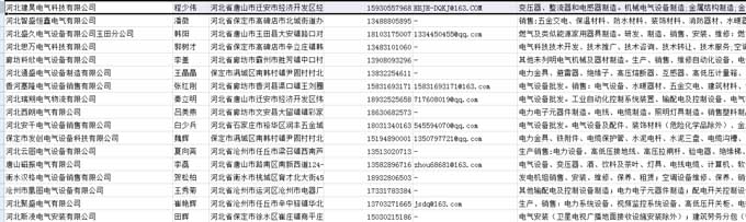 全国电气公司名录.jpg