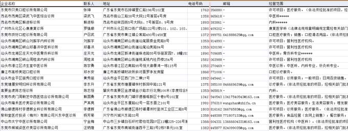 医疗诊所名单.jpg